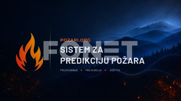 Sistem predviđanja požara